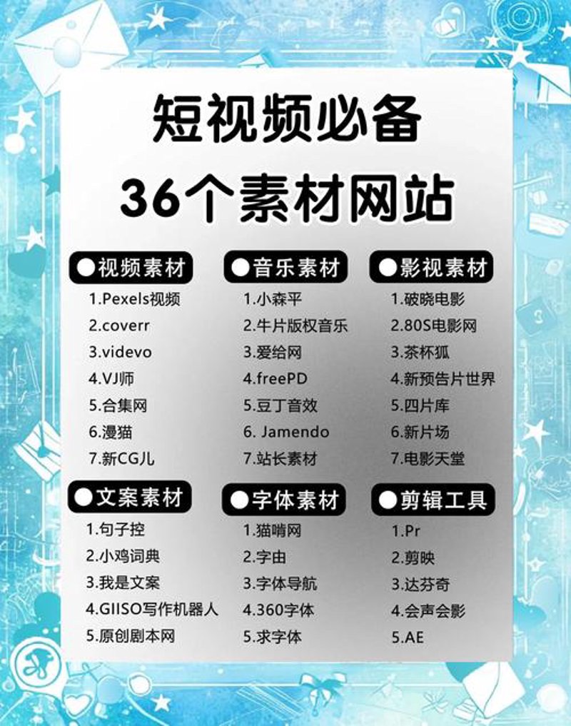 视频网站开发：打造在线娱乐新空间