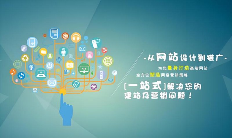 视频网站开发