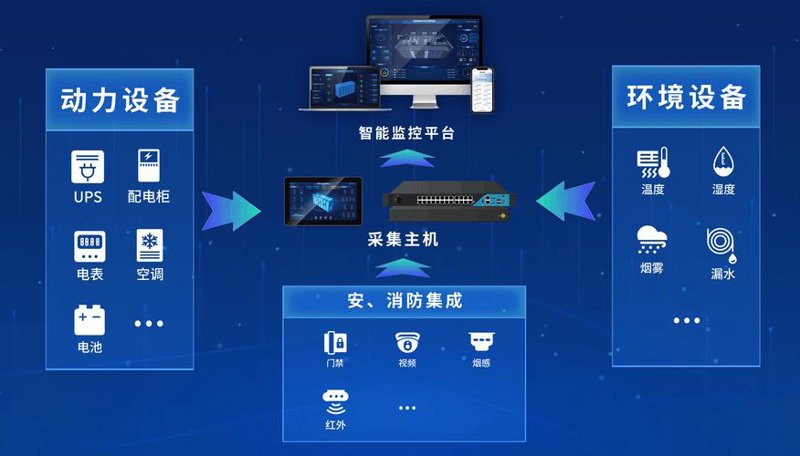 小程序开发：轻松构建属于你的应用